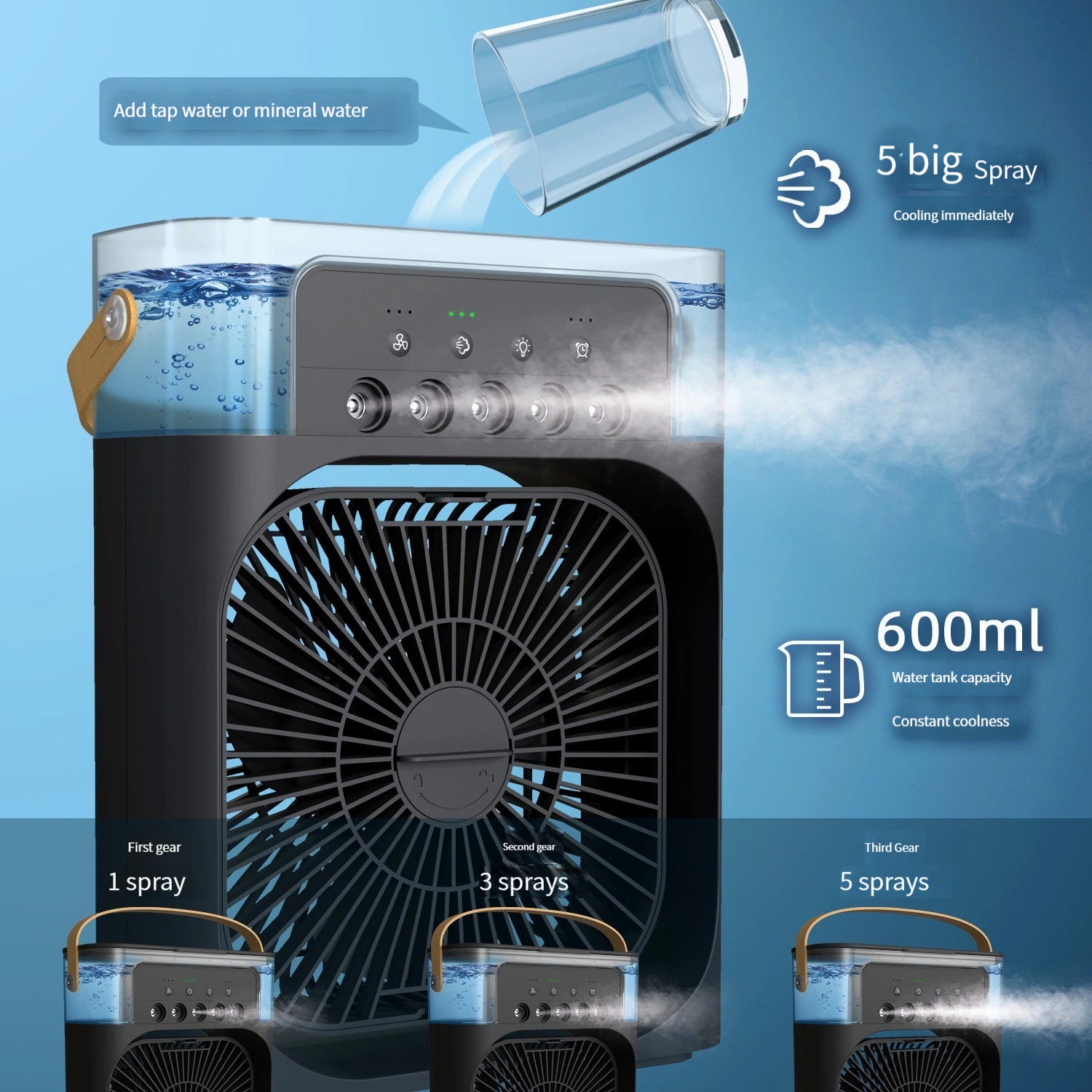 AquaBreeze Portable Air Conditioner - Quiet Water-Cooled Fan with Night Light and Aromatherapy